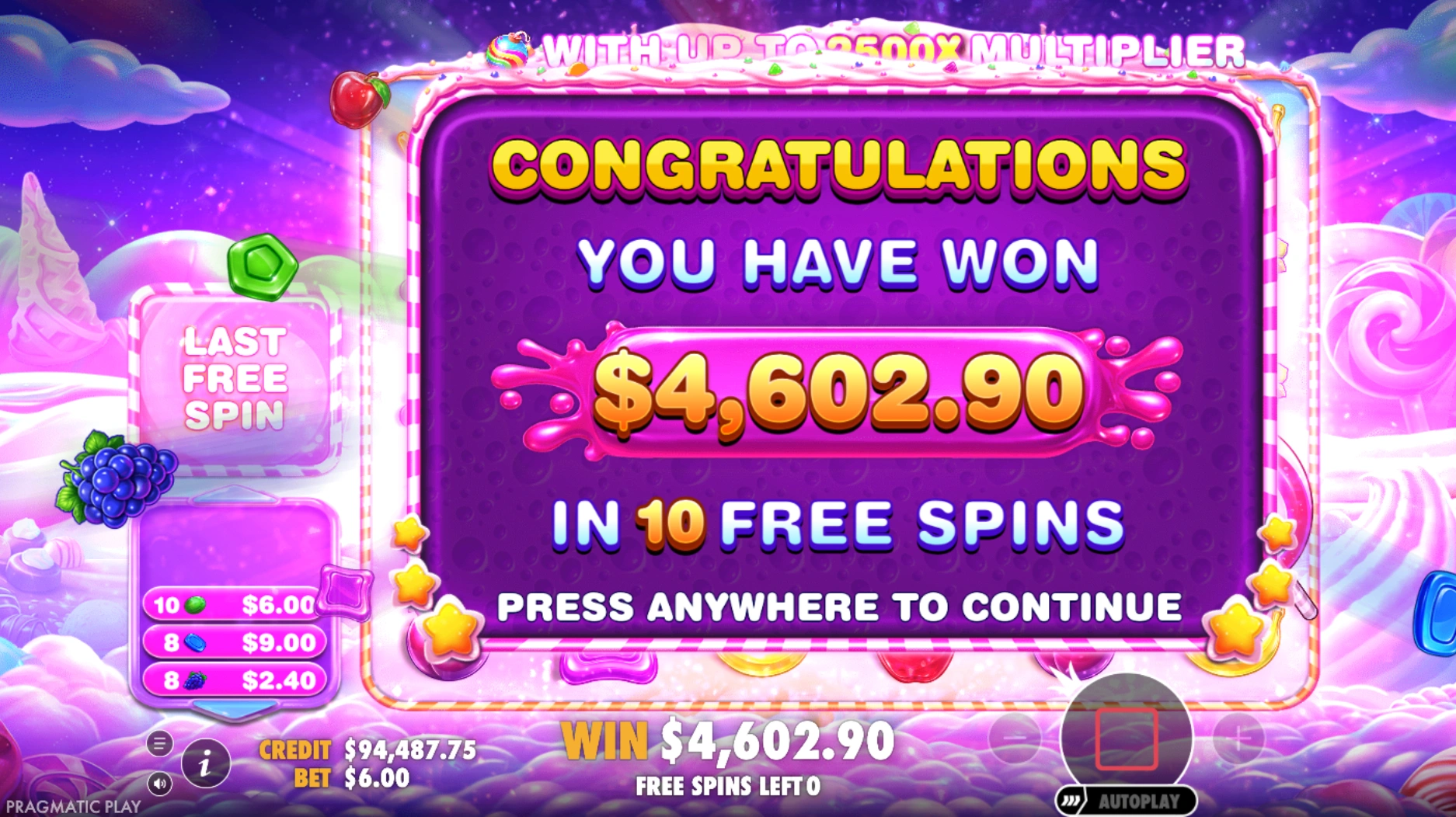 Veredicto final de Sweet Bonanza 2500 con jugabilidad de tragamonedas de caramelos